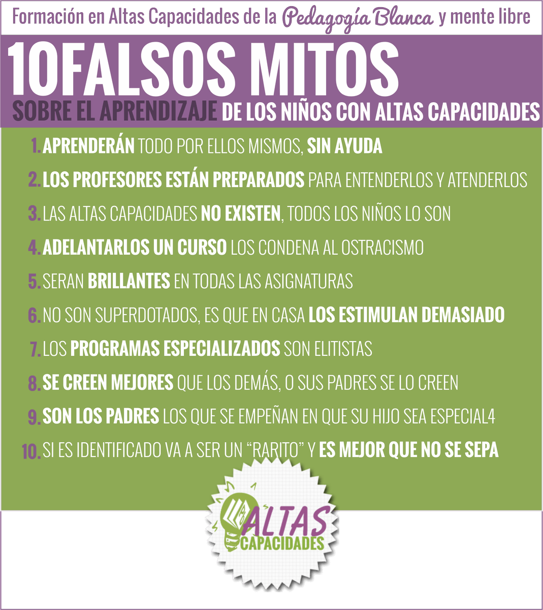 MagiadeEnsenar's tweet photo. NO dejemos que los #falsosmitos ⛔️ interrumpan la detección e intervención con el alumnado AACC https://t.co/Ecm8xsU1GZ