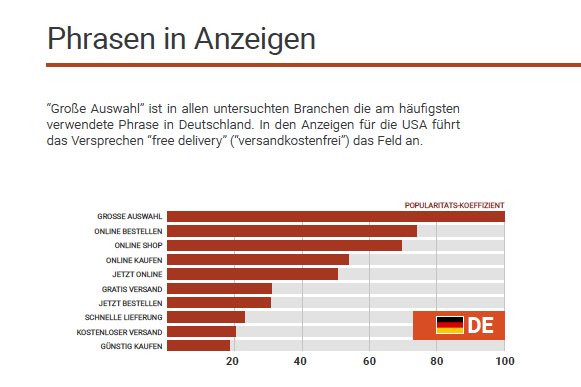 free auf leben und tod beiträge zur