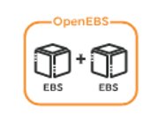 openebs's tweet photo. OpenEBS runs on top of #EBS to improve #resiliency, to limit #lock-in, and for better integration with #Kubernetes! #OpenSource #StorageMulebot #persistentstorage https://t.co/vHL5PhV1Vq