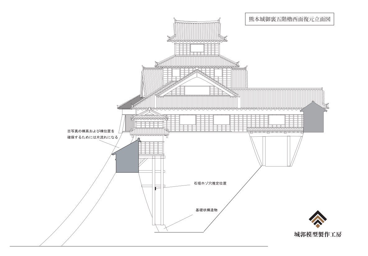 島 充@城郭模型 on X: 