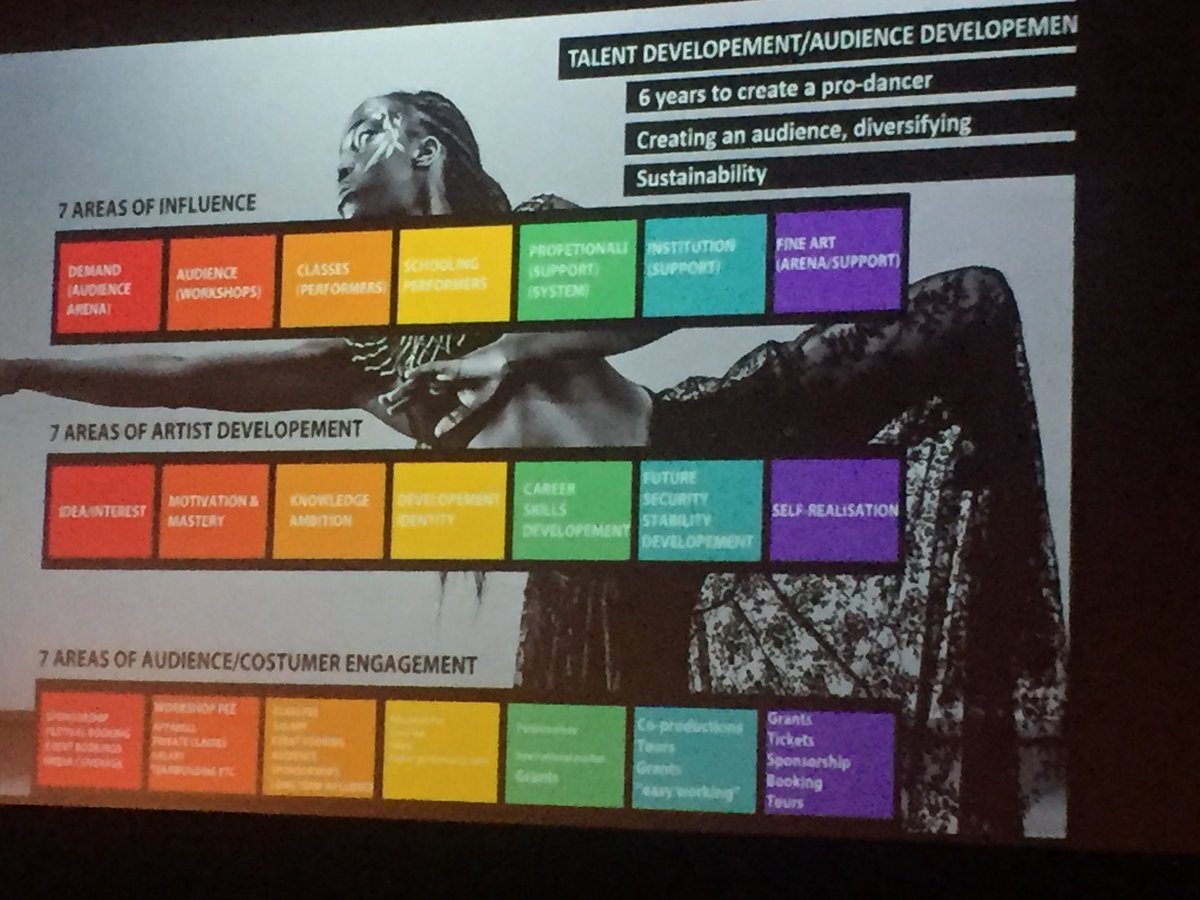 ranikasapi's tweet photo. Lite strategier från Thomas Talawa Preste  #vemfarvaramed #konkret https://t.co/rH7XG9kfjM