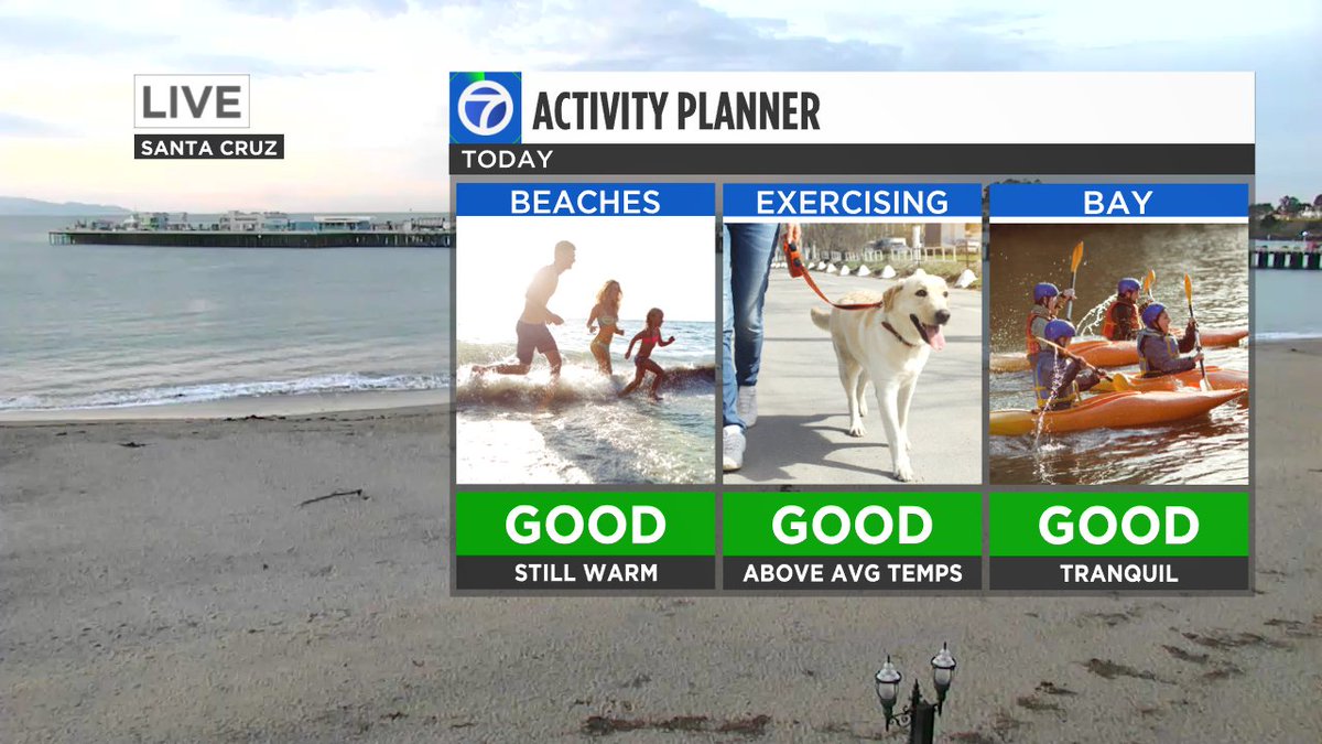 MikeNiccoWX's tweet photo. While not as warm &amp; not as bright, still a great day to be outside.  #ActivityPlanner https://t.co/kjqgnlS9Kb