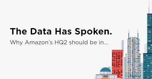 IntraJason's tweet image. Where should they build #AmazonHQ2? Read this post to see what city the #data suggests bit.ly/2GqvZUq