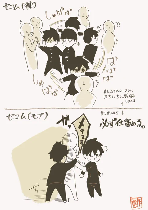 私が思う影山兄弟セコムの違いについて図解。
⚠️一部誇張表現があります。
⚠️後々解釈が変わる可能性があります。
⚠️影山兄弟最高 