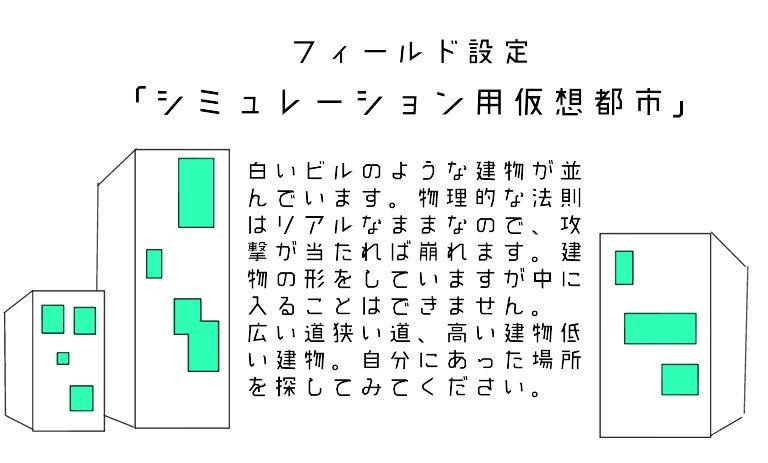 Zipper_vs's tweet photo. Eggとフィールド設定について https://t.co/gKYe8E2yGk