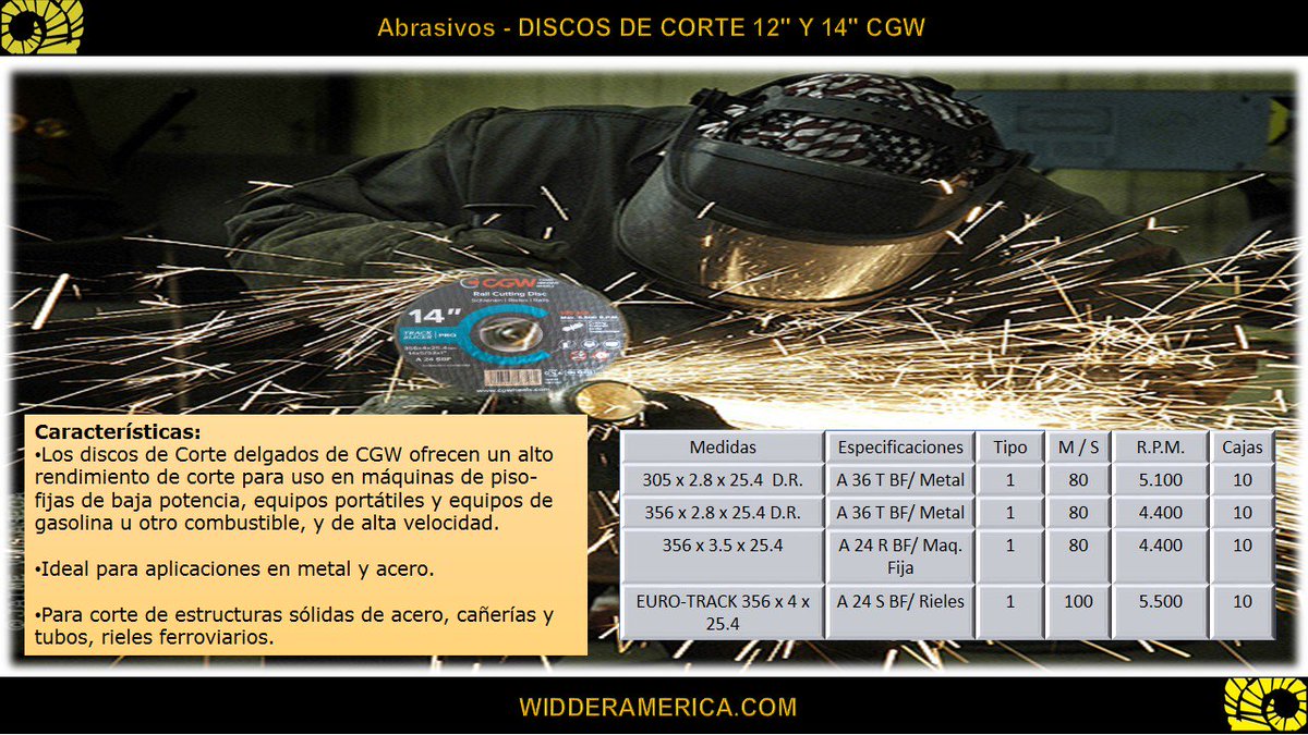 Alexanderwidder's tweet image. inicia tu semana con la mejor calidad de abrasivos en corte #widderamerica  feliz inicio de semana, se les desea lo mejor en este día y en los que resta al 2018.