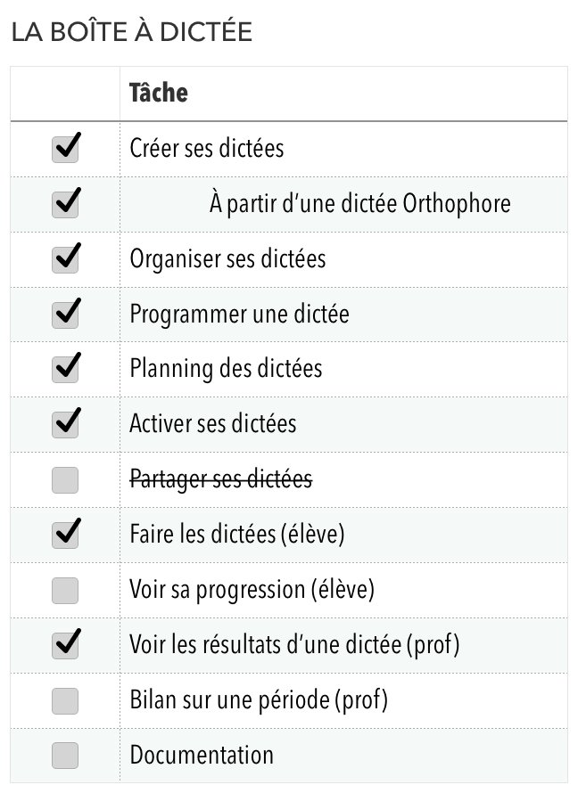 S3b4s7ien's tweet photo. Le lundi, ça bosse aussi chez @Orthophore, #teaser.
Ça boit aussi beaucoup de caoua !
On dirait bien que le plus long, ça sera la doc !
#ERUN : Enseignant Reconnu d'Utilité Négligeable #😠 https://t.co/FHMfItLXEO