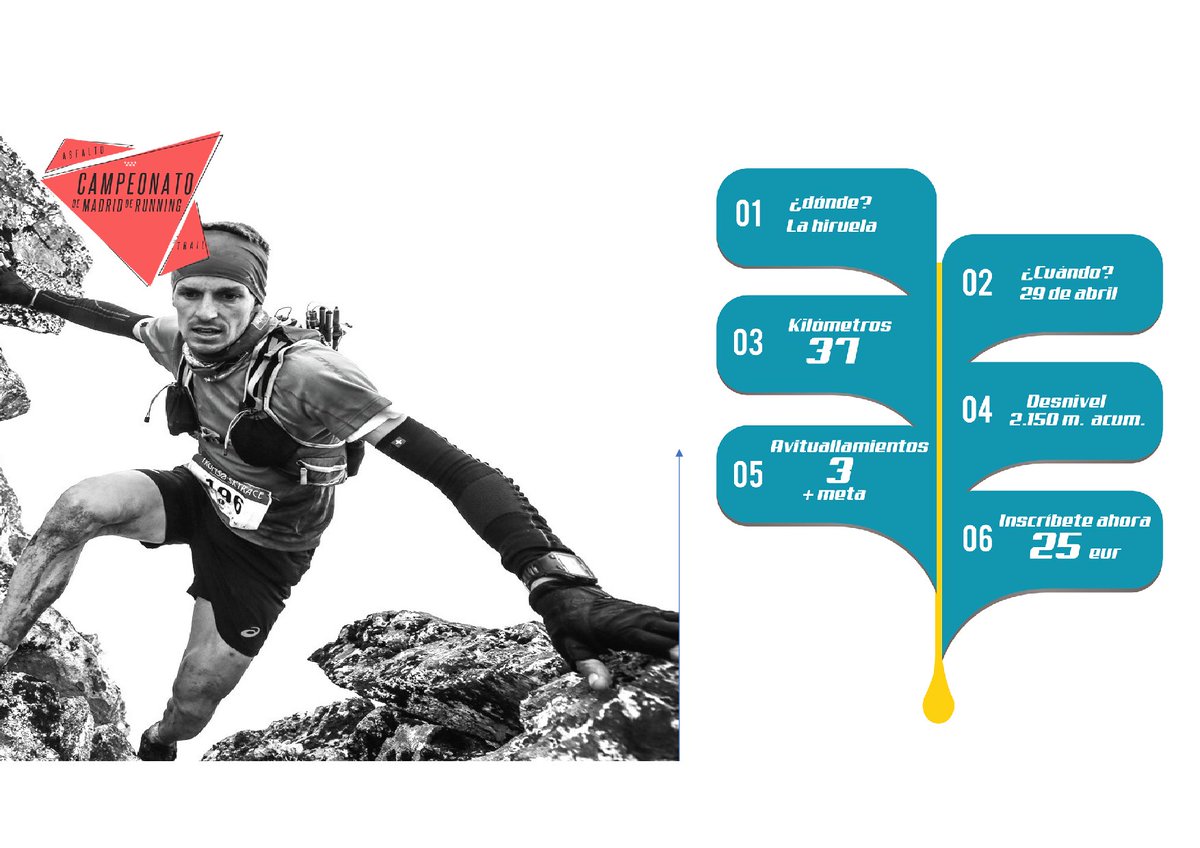 Campeonato de Madrid de Running tweet media