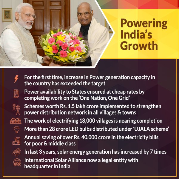 mygrowingbharat's tweet image. Powering India&apos;s growth
#PowerGeneration #OneNationOneGrid #Electrification