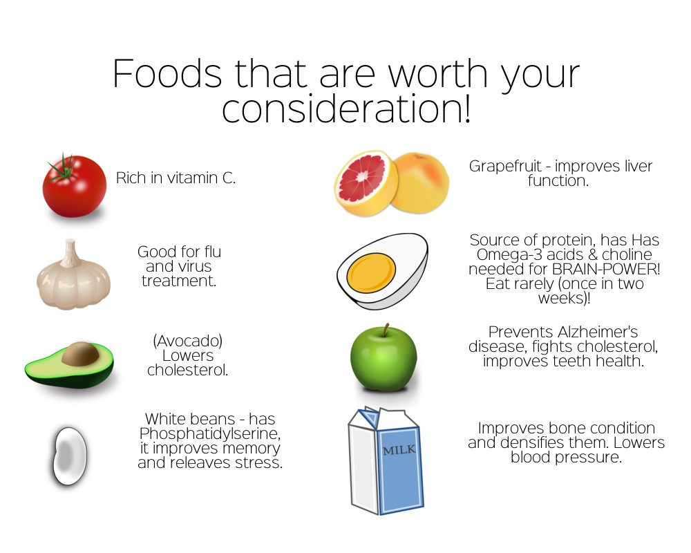 lootcub_dot_com's tweet photo. These 8 foods are healthy and have lots of benefits. 😋🥛#health #diet #foods #superfoods #fitness #nutrition #vitamins #vegetables #milk #minerals #beauty #strength #exercising #wellbeing #wellness #tips #facts #cognition #brain #Alzheimer https://t.co/o6qWLLWkJZ