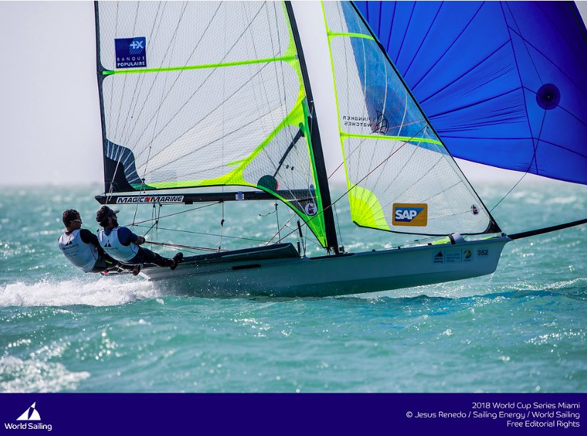 YCPR_Marseille tweet media