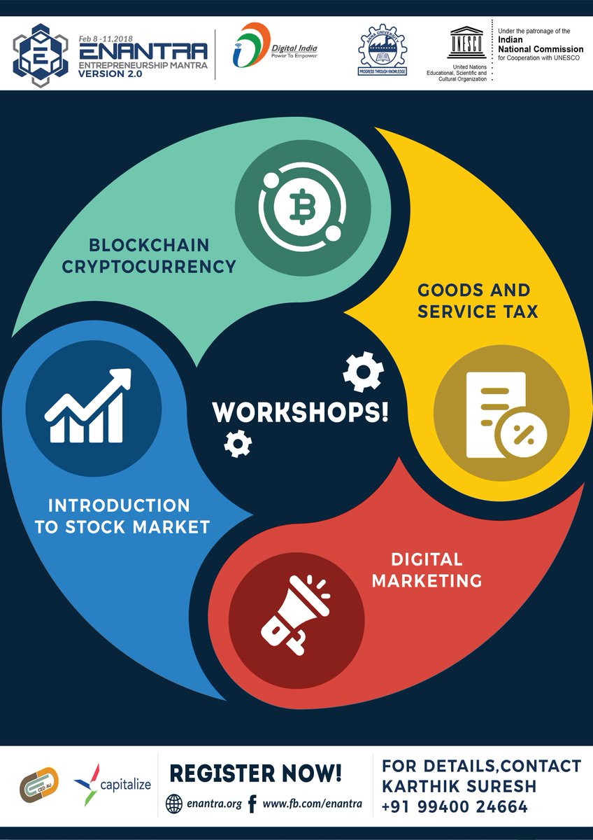enantra's tweet photo. A platform where you can build your knowledge on the most happening phenomena around the world!
Get hands on experience and raise your level of dealing with them!
#BackInBusiness https://t.co/udXHo3wHeI