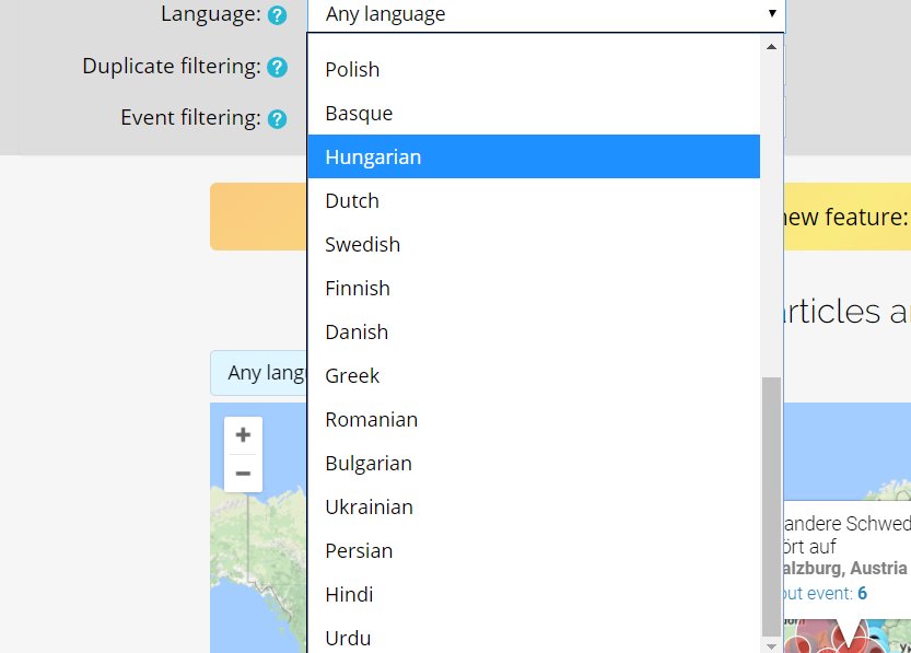 Event Registry tweet media