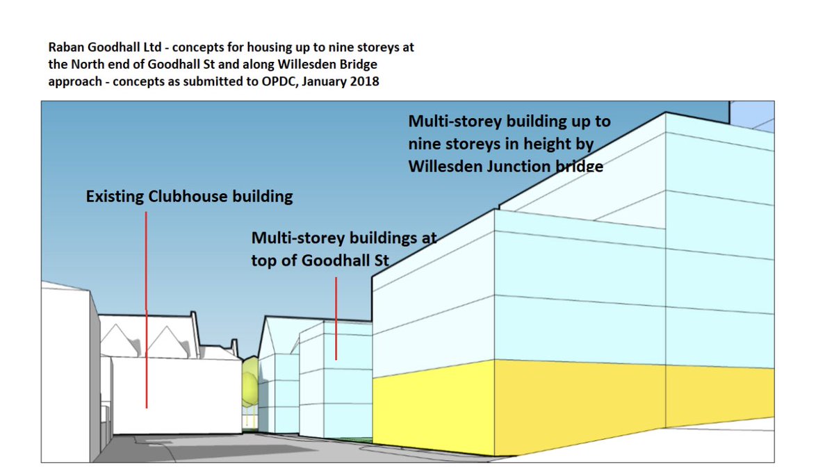 NoNW10dump's tweet image. Developer Raban Goodhall is Planning a #highrise Development around the Old Oak Conservation Area. Shouldn’t #OPDC be talking this through with Residents as part of its commitment to pre-application discussions?
