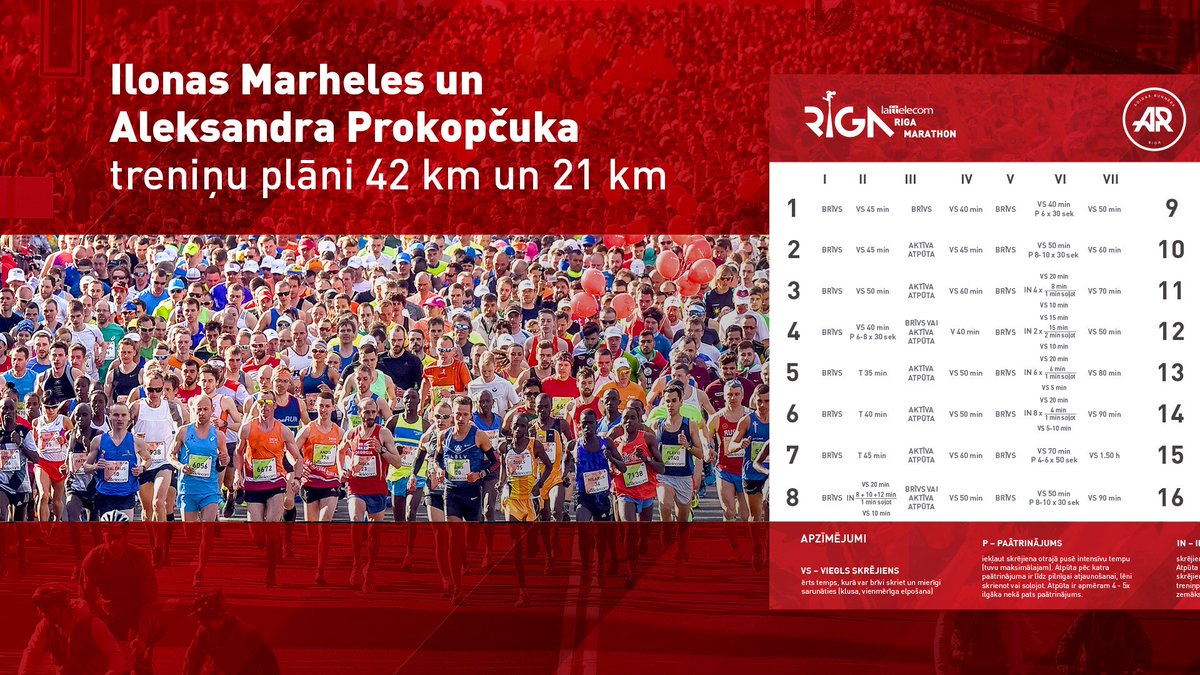 📢 Līdz Lattelecom <a href="/RigasMaratons/">Rimi Riga Marathon</a> atlikušas vien 16 nedēļas! Gargabalniekiem pienācis pēdējais laiks nopietni noskaņoties regulāriem treniņiem. Ņem palīgā A.Prokopčuka vai I.Marheles treniņu plānu un sāc jau rīt! lattelecomrigasmaratons.lv/lv/adidas-runn…