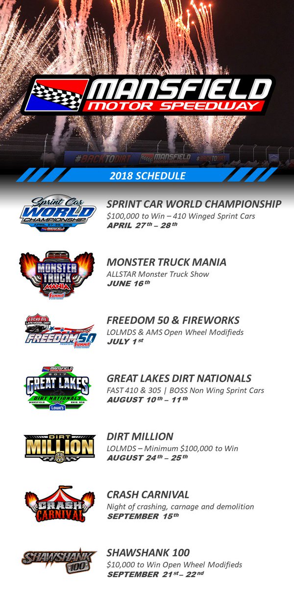 The 2018 schedule <a href="/RaceMansfield/">Mansfield Speedway</a> will feature some of the largest and most unique events in the industry!  #BackToDirt #RaceMansfield #SCWC #Freedom50 #GLDN #DirtMillion #Shawshank100