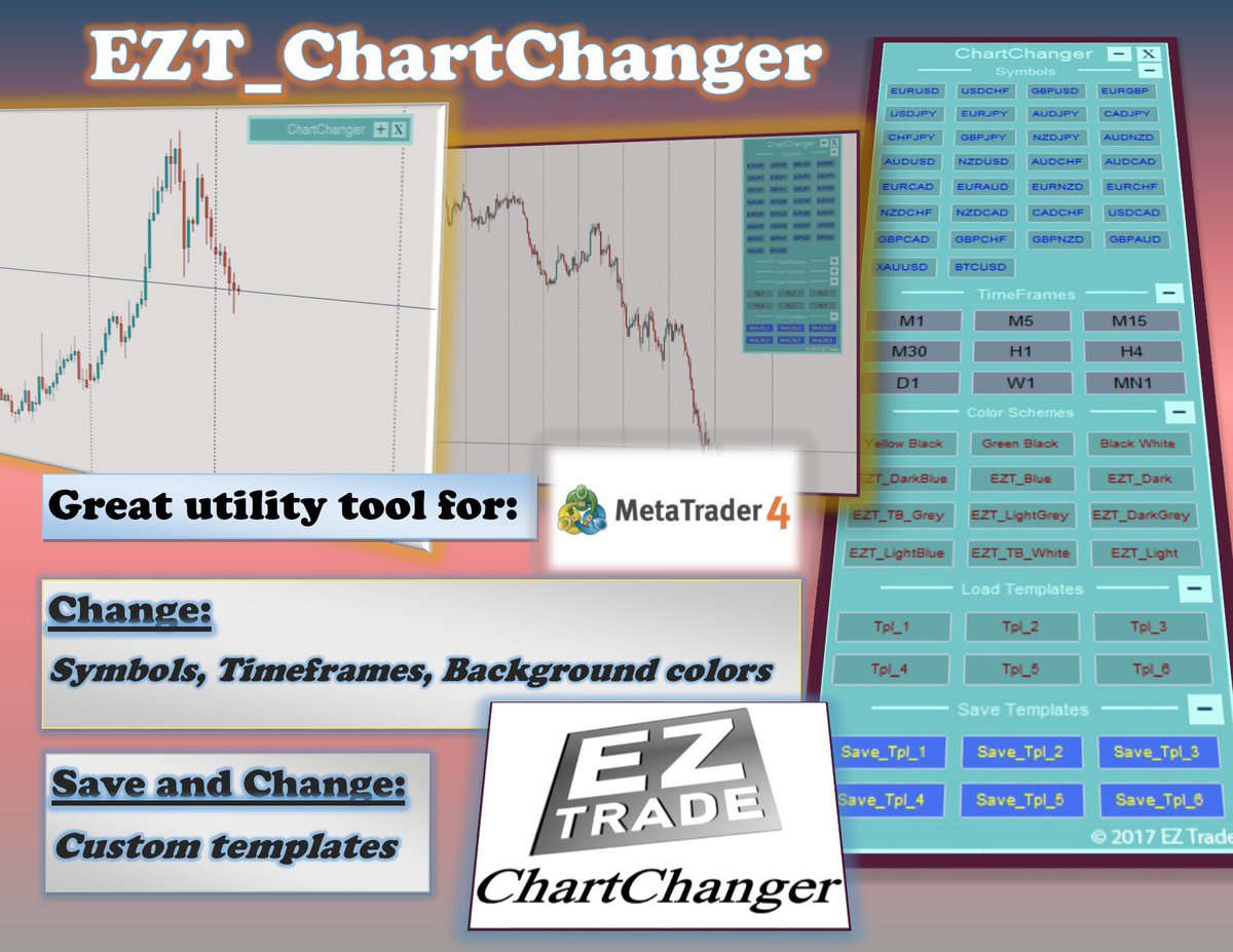 Mt4 Chart Color Schemes