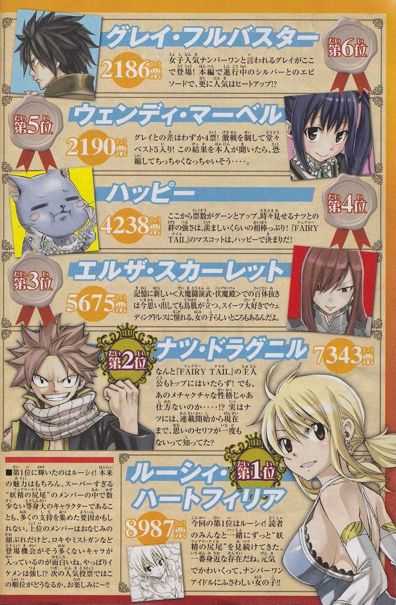 exvvo's tweet photo. @hiro_mashima  https://t.co/Ksqp4967yb