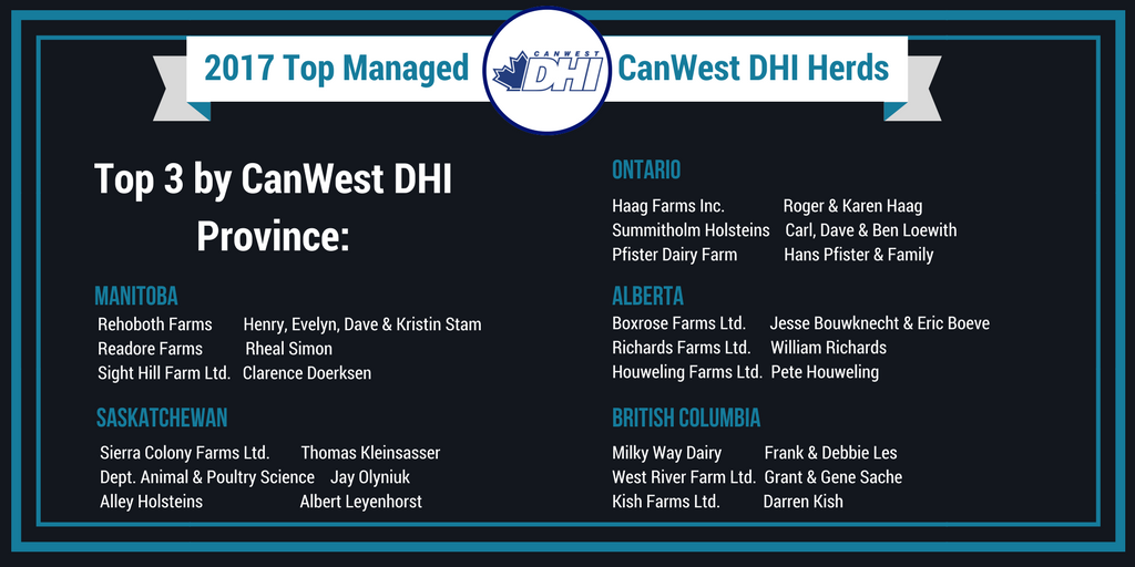 CanWest DHI (@canwestdhi) on Twitter photo 