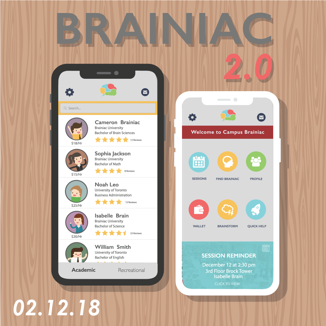 CampusBrainiac's tweet photo. Something big is cooking in the Brainiac Kitchen. https://t.co/yuaKuXwk1S
