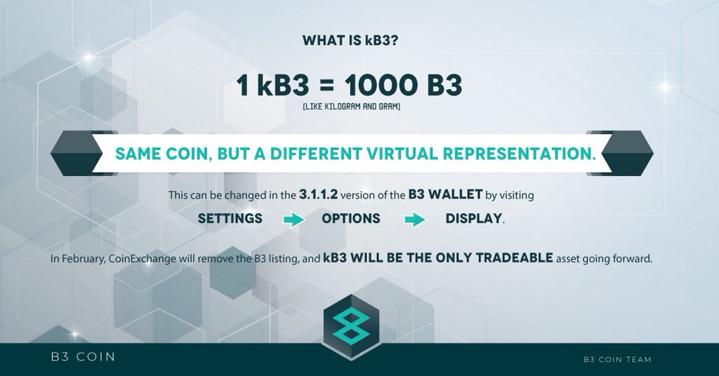 Space Mission Crypto Channel Cryptonight007 Twitter