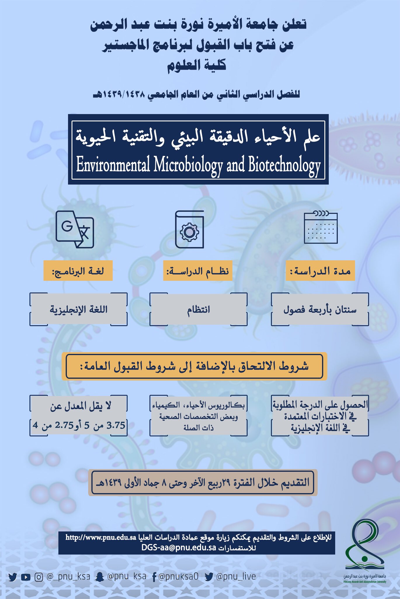 ماجستير جامعة الاميرة نورة