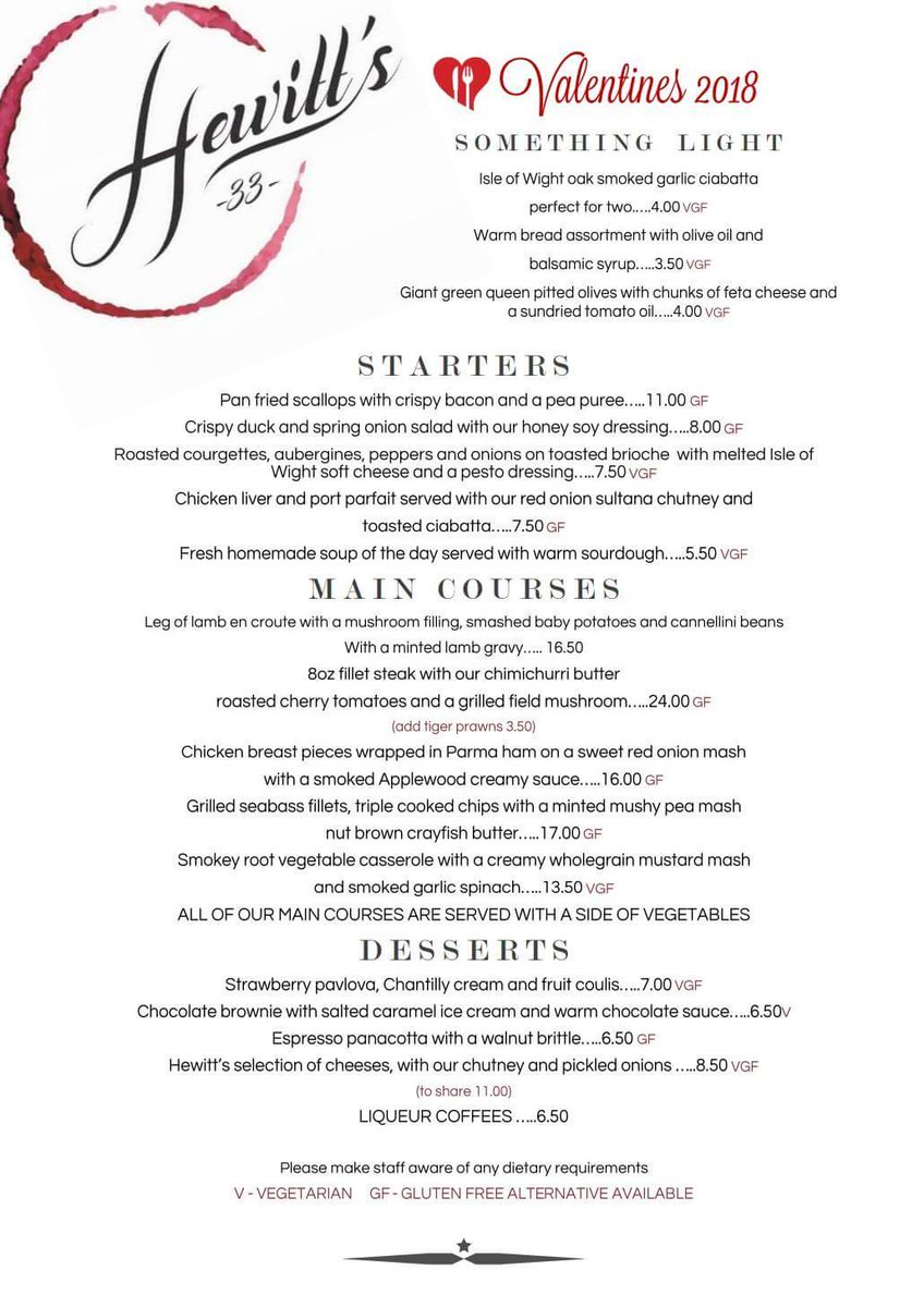 Hewitt's Restaurant (HewittsIOW) Twitter