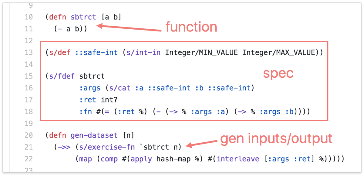 machine learning in clojure