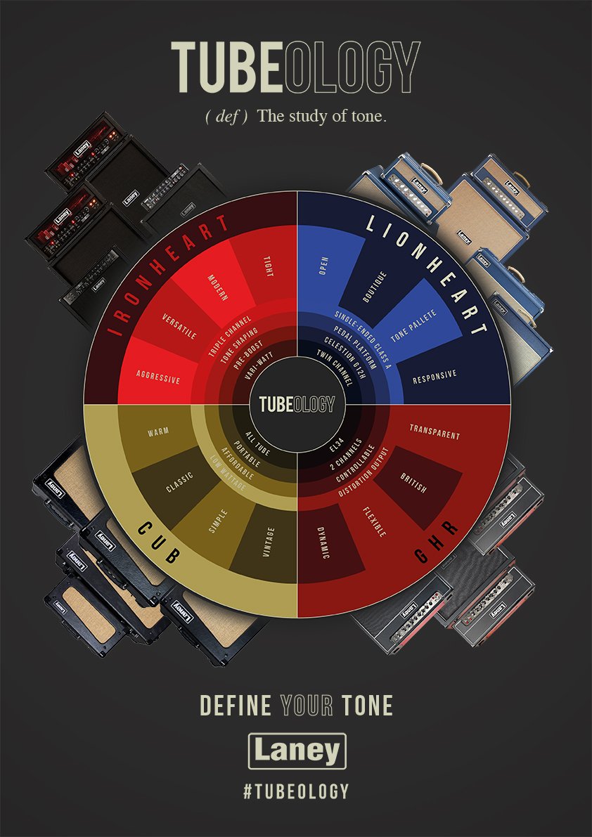 TUBEOLOGY.
The study of tone. With this guide in 2018 you will find the Laney that fits with what you are searching for. 
Are you GHR, Ironheart, Lionheart or CUB? Or all of them?
This year we will guide you through every aspect of the tube amps we make.

#Laney #TUBEOLOGY