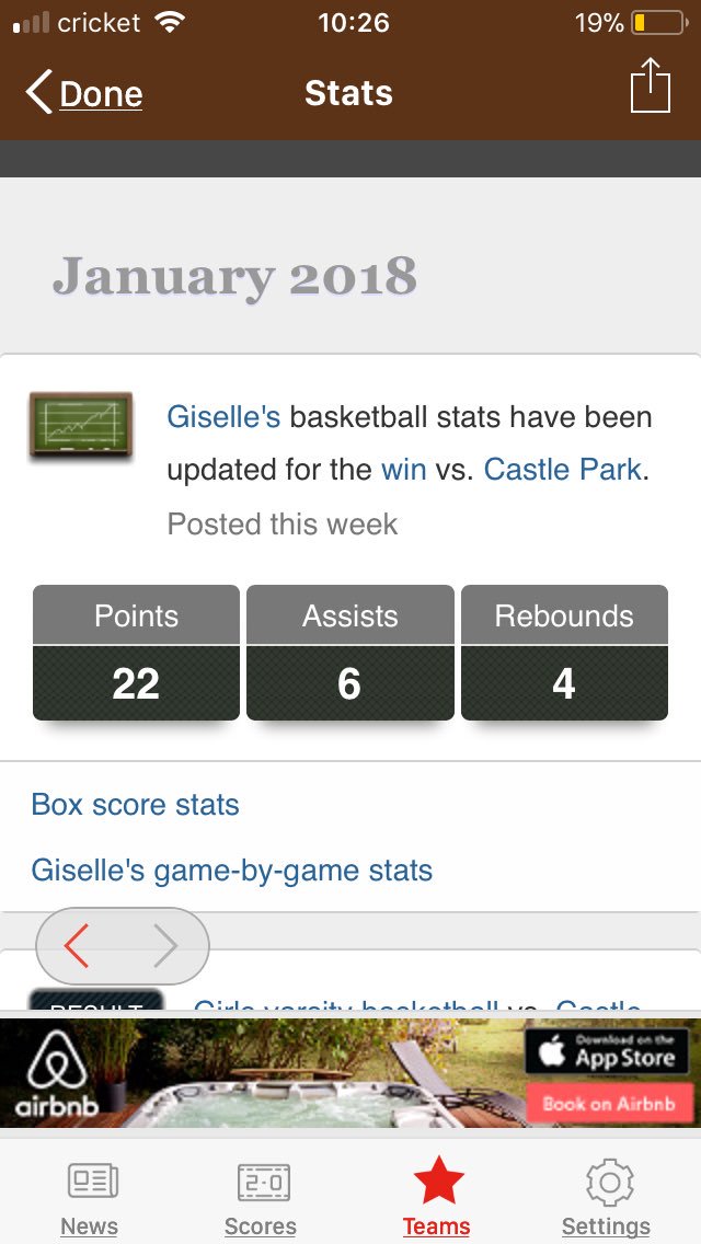 GizzyStats's tweet image. Last week’s stats!