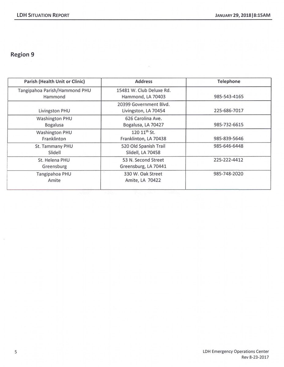Flyers from The Office of Public Health advertising a NO COST flu clinic at the Livingston Parish Health Unit in Livingston.