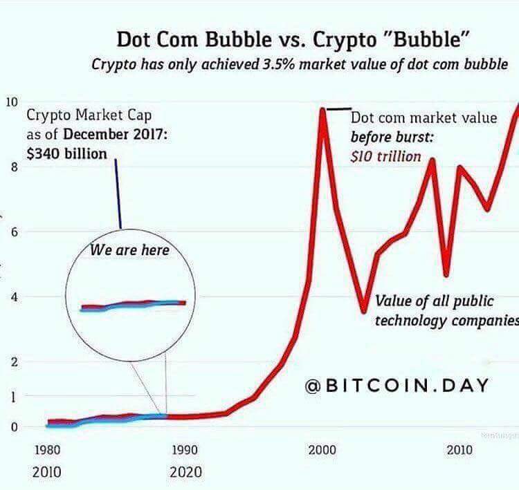 <a href="/albertwenger/">Albert Wenger 🌎🔥⌛</a>