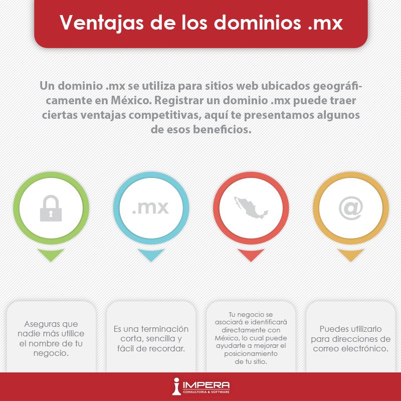 ¿Conoces las ventajas de contar con un dominio .mx?