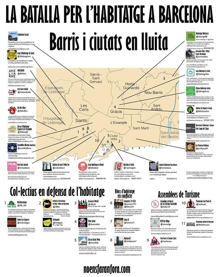 Mapa dels barris organitzats i en lluita pel dret a l'#habitatge i contra l'expulsió del veïnat #EnsQuedem