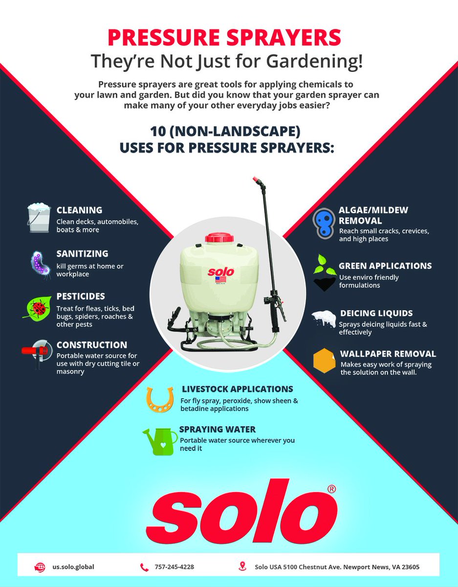 SOLO_USA_'s tweet photo. Got a #solosprayer? It's a great tool for gardening, but can do so much more. Check out these 10 (non-landscape) uses for pressure sprayers!#backpacksprayer https://t.co/5AlkRyzkpl