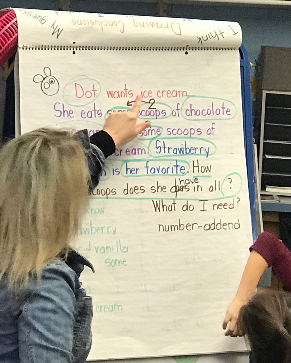 chrissybug24's tweet photo. Mrs. Sears’ 1st graders used #numberlessmath to begin their work with 3 addends #closeyoureyesandvisualize 
@WillowvilleE @WestCler #WCLearns https://t.co/egB3RIHEL6
