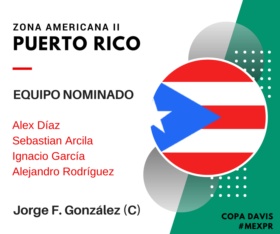 TenisDesdeMx's tweet photo. Semana de Copa Davis, México 🇲🇽 recibirá a Puerto Rico 🇵🇷 en Tijuana #MEXPR #VamosMexico 🎾🎾🎾 https://t.co/q8GUVpkoVx