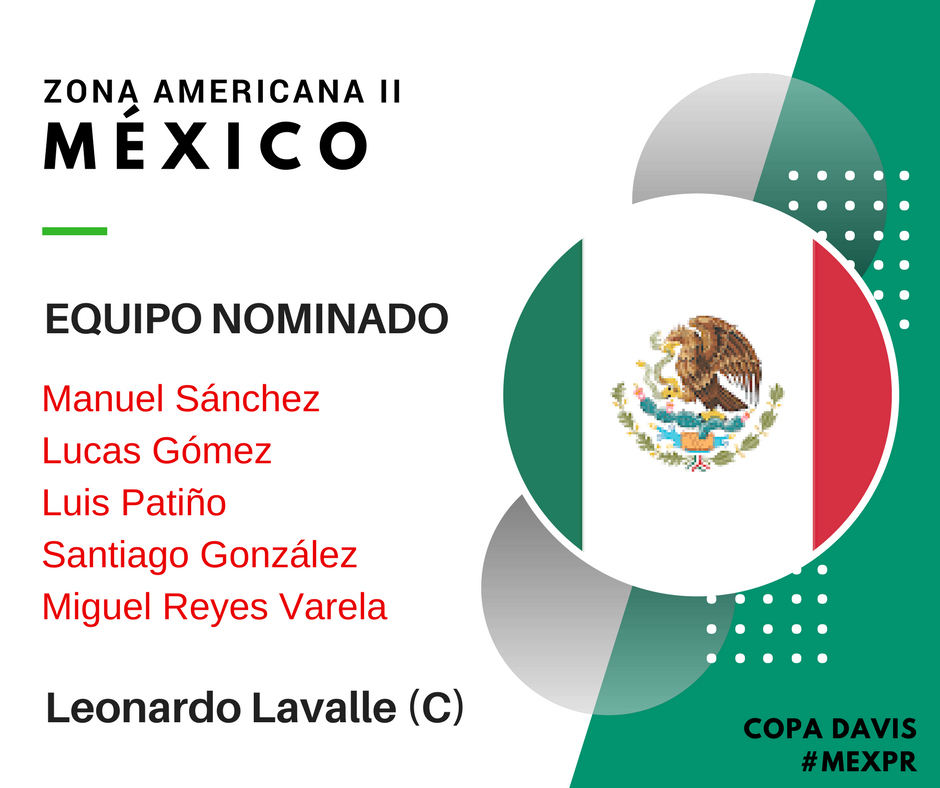 TenisDesdeMx's tweet photo. Semana de Copa Davis, México 🇲🇽 recibirá a Puerto Rico 🇵🇷 en Tijuana #MEXPR #VamosMexico 🎾🎾🎾 https://t.co/q8GUVpkoVx