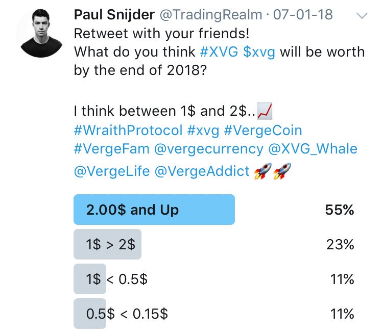 TradingRealm's tweet image. The previous results 👇🏼