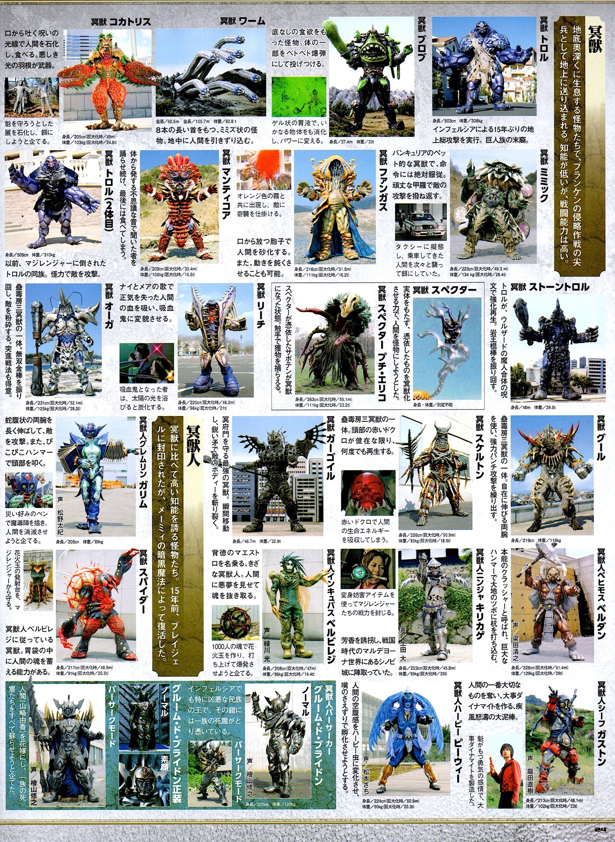 特別な謎12 on X: 