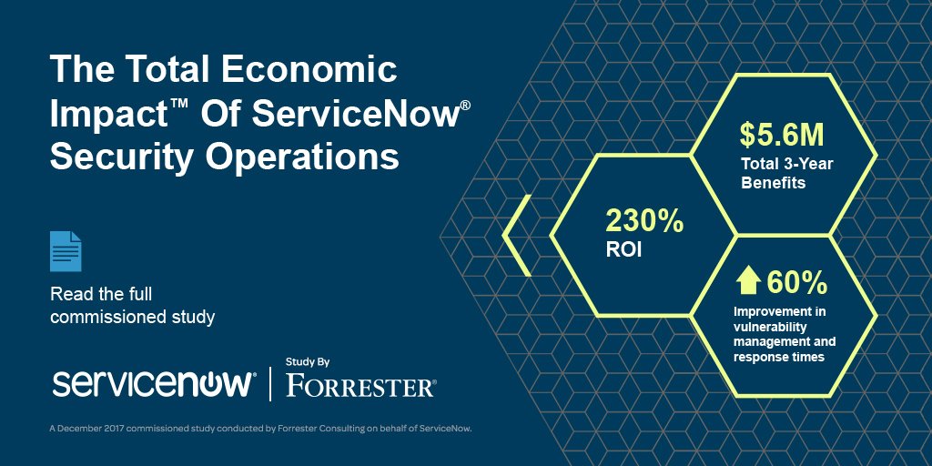 ServiceNow's tweet image. How does #ServiceNow add value to improve security incident and vulnerability response processes? See the Forrester Total Economic Impact™ study bit.ly/2DN0qGV #SecOps