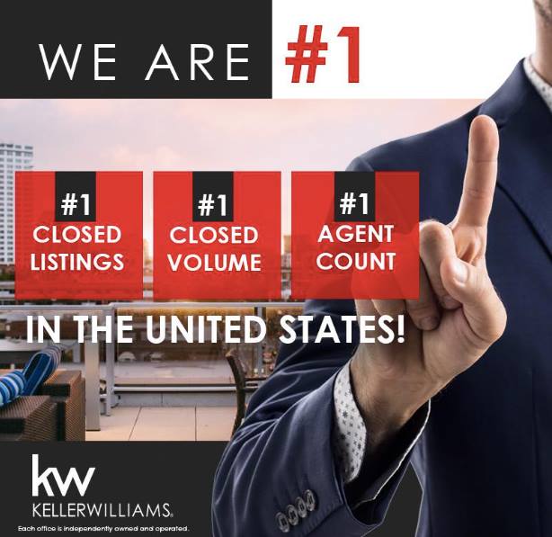 EAlatrista's tweet photo. It's official! Keller Williams Realty is #1 in the world! https://t.co/YBGj2R9wNU