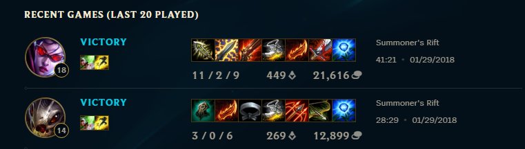 LoL_DizL's tweet photo. Just finished our First Majorladder Set against eversity and won 2:0!
Good Job to my team and GG @eversity was a great set and a good experience! @eSB_GeNua @xempest_lol @3st_cheez @Heart4Battle und Wil und natürlich dem staff der hinter uns steht! https://t.co/sAuGNQyYMo