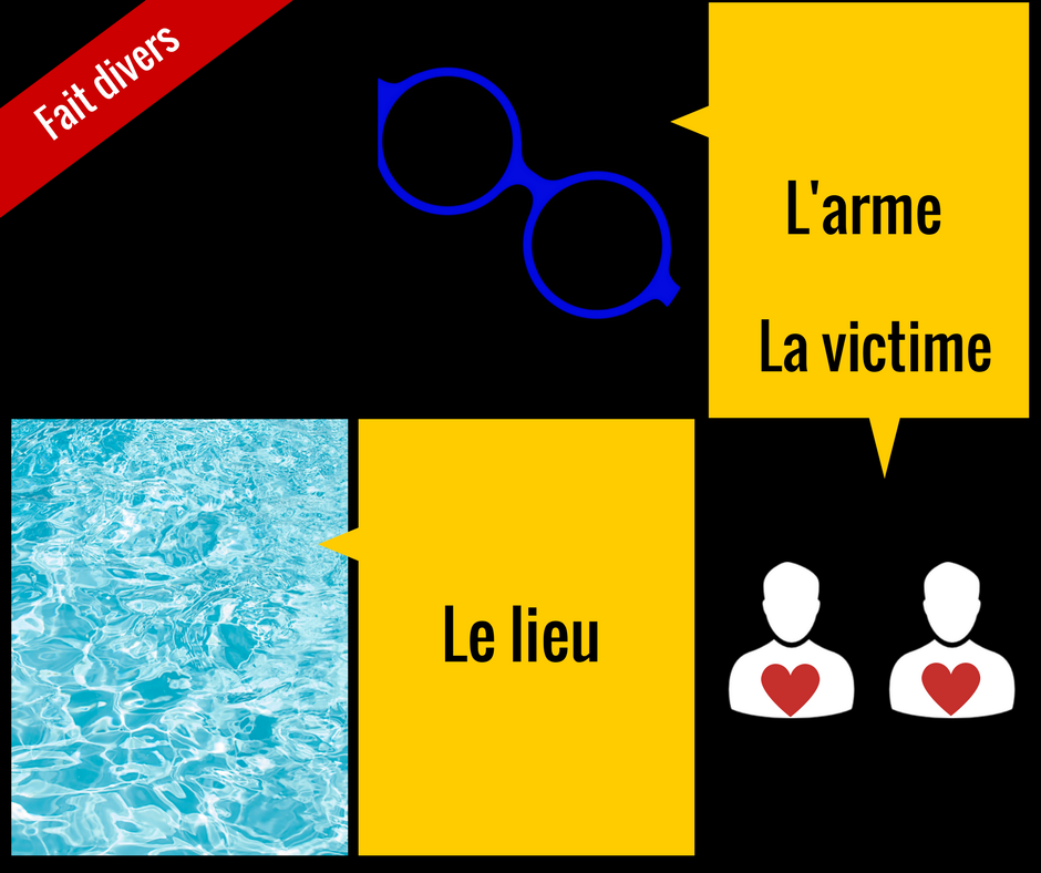 ImproZarbi's tweet photo. Enquête résolue ! Mathieu Quinion a tué ses 2 matchs d'application de rencontre avec une paire de lunettes bleues à la piscine de Rueil !https://t.co/fHsSGCMyqj #Impro https://t.co/eGfzcaa6Ds