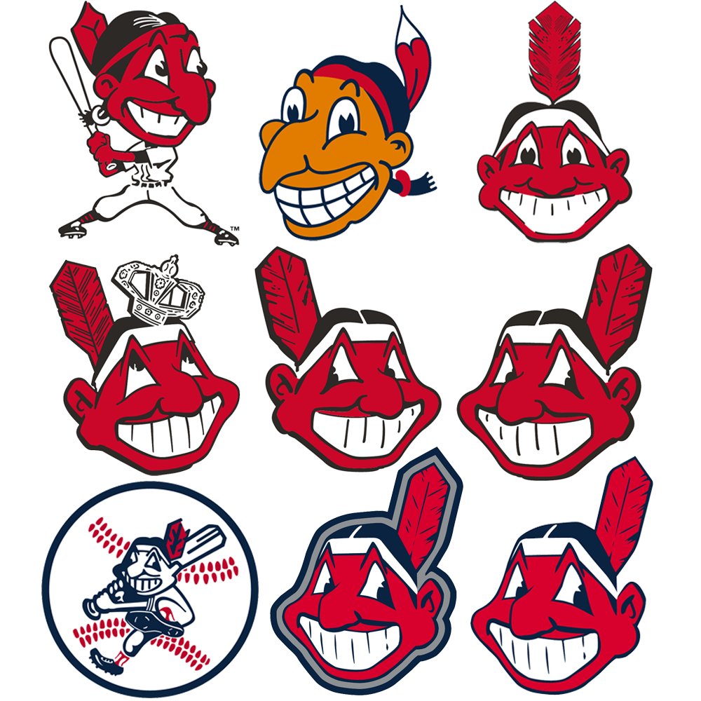 WKYC 3News on X: Chief Wahoo through the years