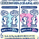 こんな一言だけで!？　ある言葉で飲食店の無断キャンセルが10％まで減る!