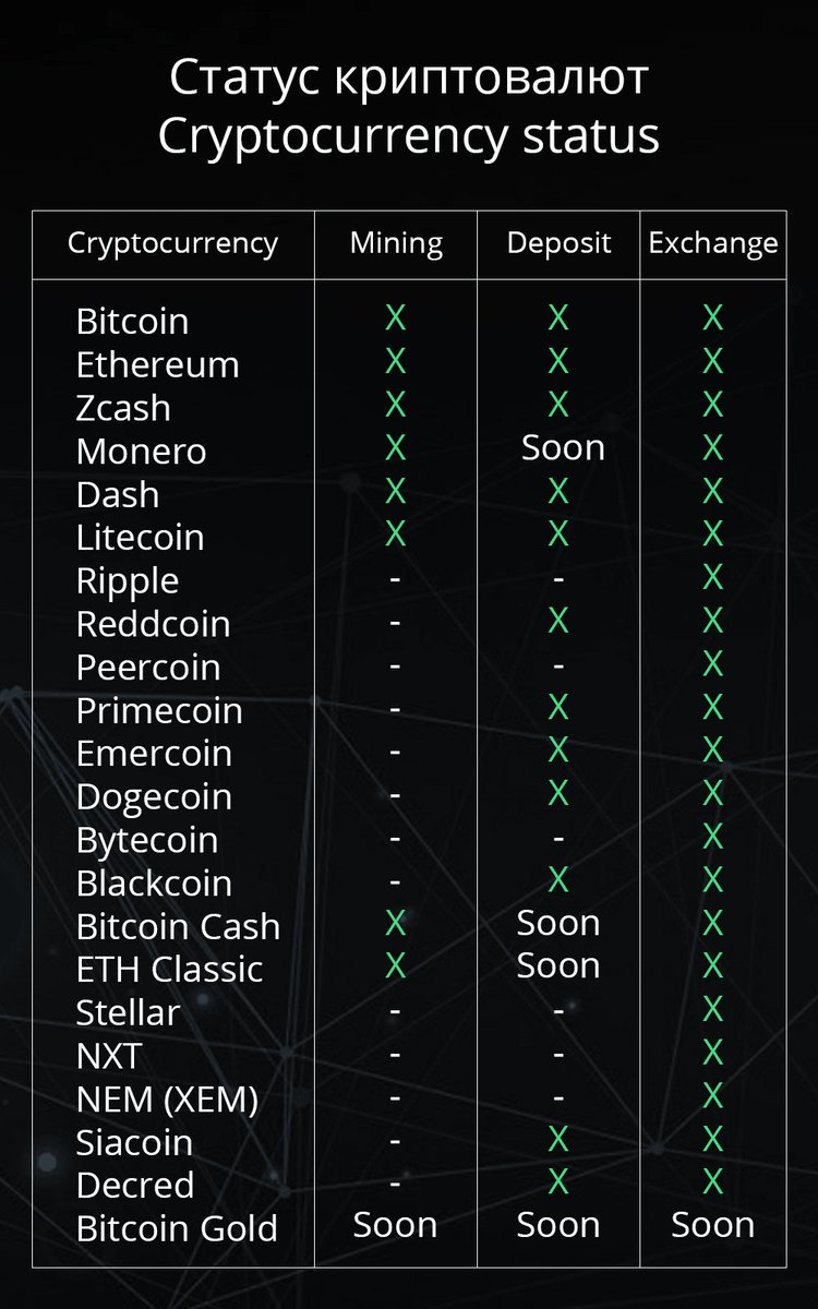 ethereum mining dashboard ethereum mining dashboard