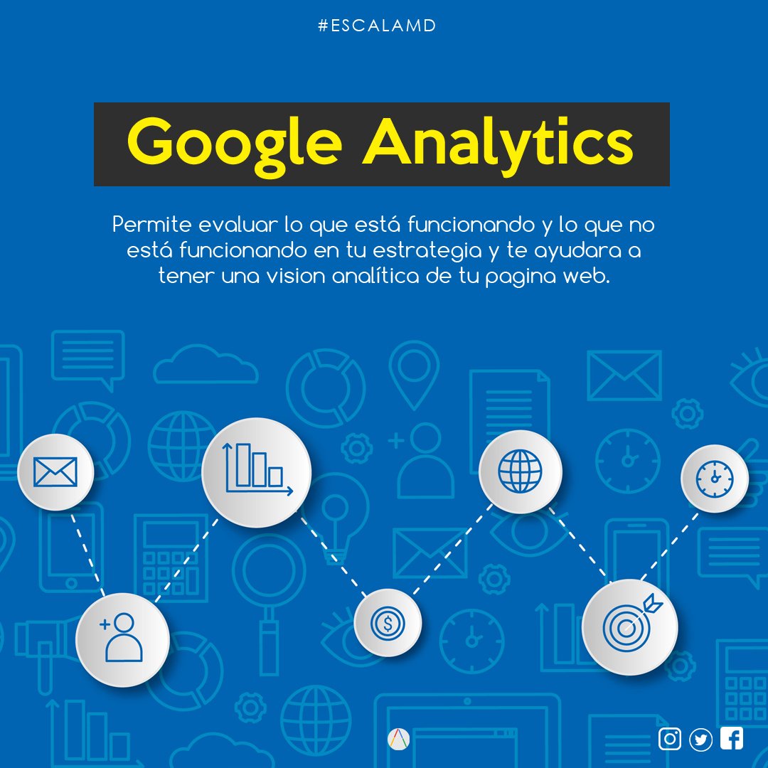 Escala_MD's tweet photo. #Google #Analytics Una herramienta que te sera de gran ayuda en tus campañas publicitarias. https://t.co/p3LRZhA71a