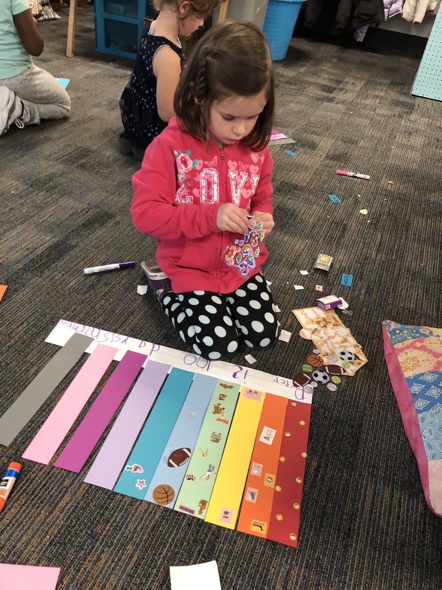 cribbsfirsties's tweet photo. Kinders from my class, @Schislerkinders and @KilfoyleKinders all made 10 groups of 10 stickers for their hats today! Happy #100DaysofK @LEEexplorers https://t.co/BmIzRf4swr