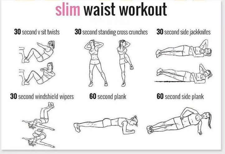 Slim Workouts